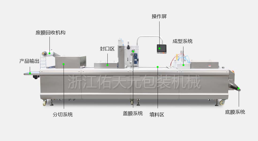 全自動拉伸膜包裝機(jī).jpg